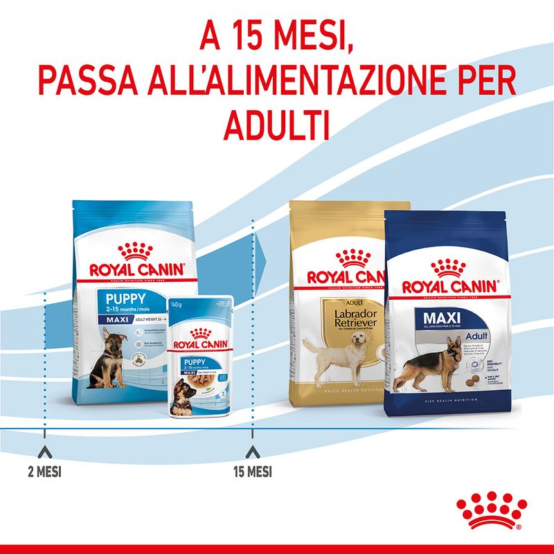 Royal Canin Maxi Puppy 15kg - Crocchette per Cani Royal Canin Maxi Puppy 15kg - Crocchette per Cani
